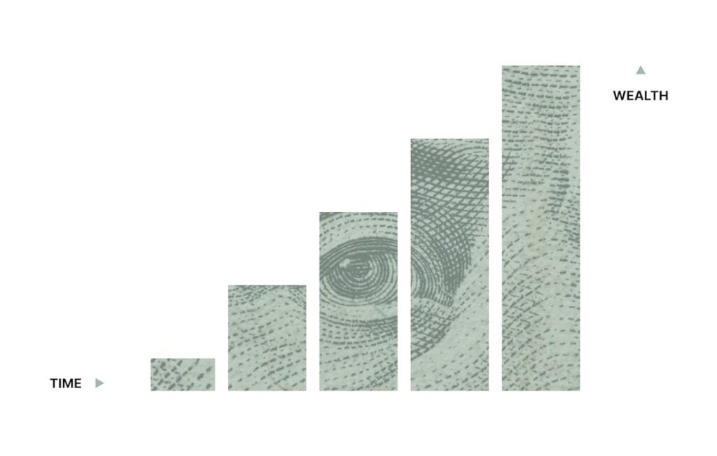 funding rate ranking